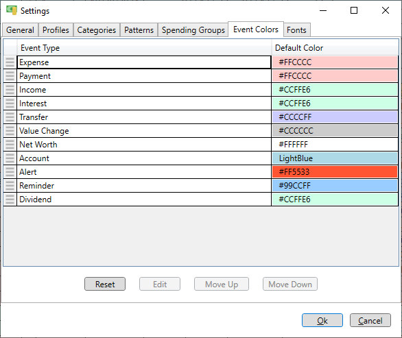 Color Event Command Query GregsBudget - Help